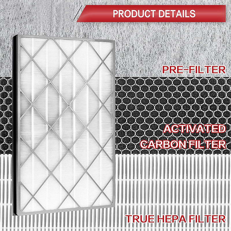 HEPA Replacement Filter Air Purifier 6,  HEPA Replacement Filter HE601 Filter Replacement, 1 Pack