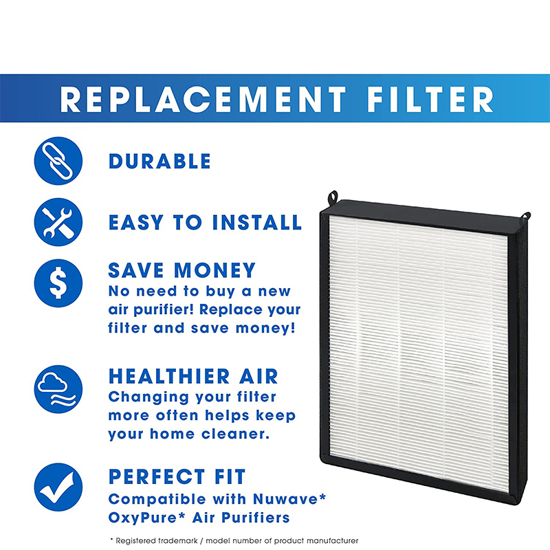 Air Purifier Filter Replacement with High-Efficiency Activated Carbon + True HEPA Combo Compatible with Pack of 3